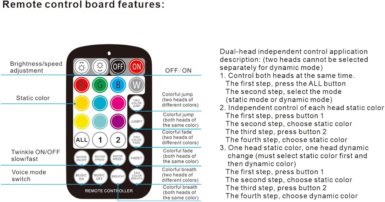 Two-Color 1000Pcs Twinkle Starlight Headliner Kit 1000 Piece Star Lights for Car,13.1Ft Car Star Lights,App RGBW Fiber Optic Lights Starlights Headliner Kit for Home Theater