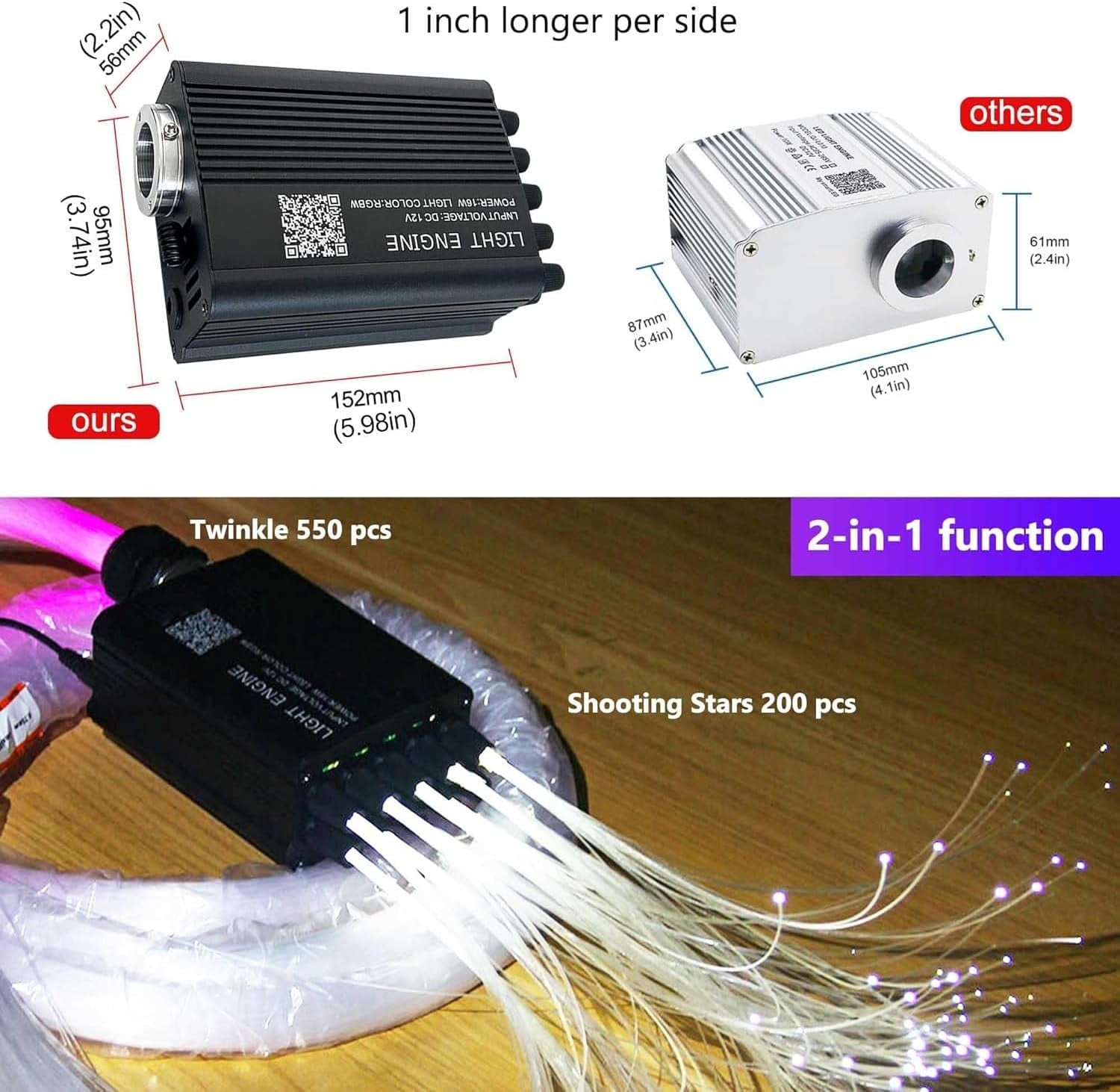 Twinkle & Meteor Starlight Headliner Kit for Car 0.03In X 9.8Ft 750 Strands for Ambient Interior Decor 16W RGBW Fiber Optic Star Light Engine, 200 White Shooting Stars