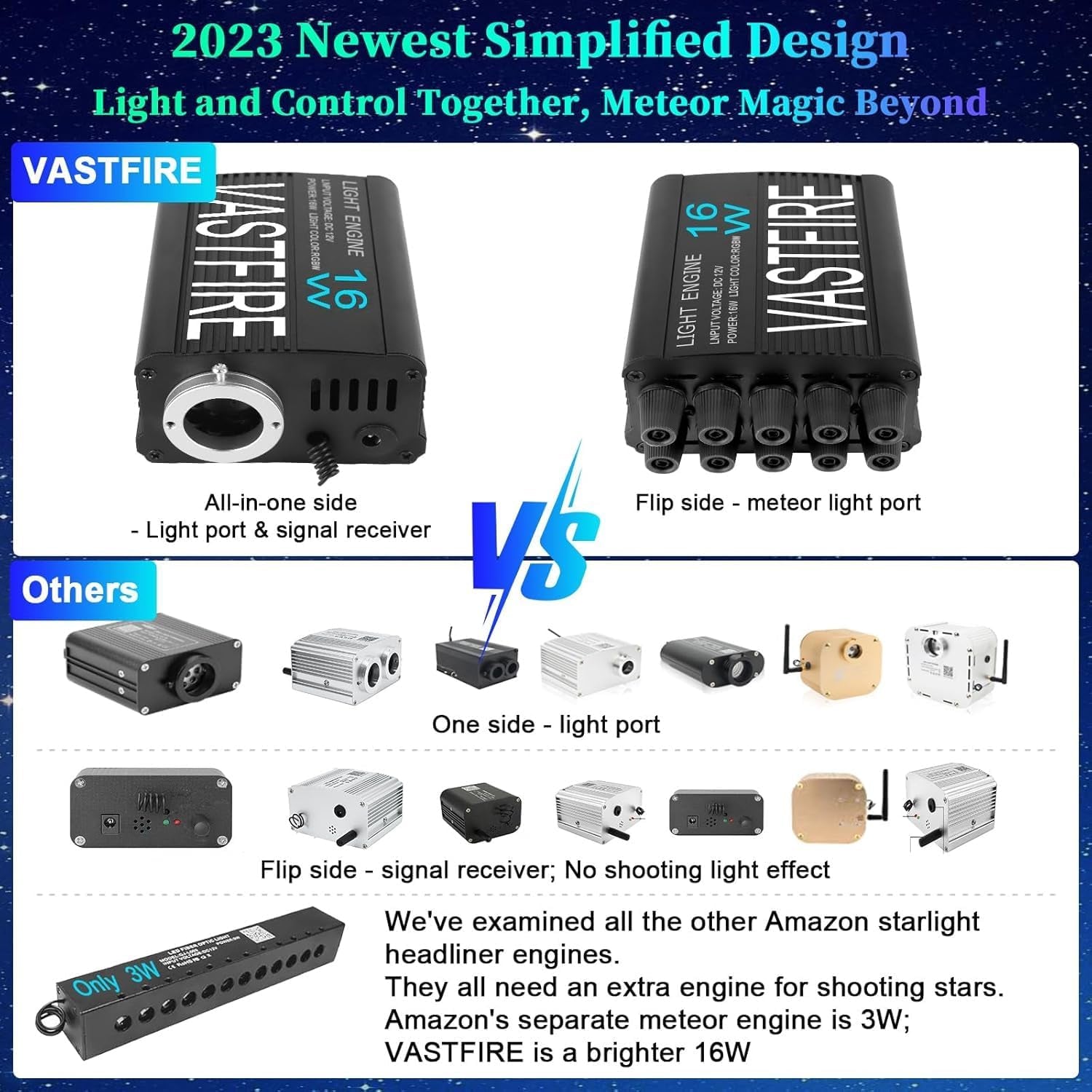 Twinkle & Meteor Starlight Headliner Kit for Car 0.03In X 9.8Ft 750 Strands for Ambient Interior Decor 16W RGBW Fiber Optic Star Light Engine, 200 White Shooting Stars