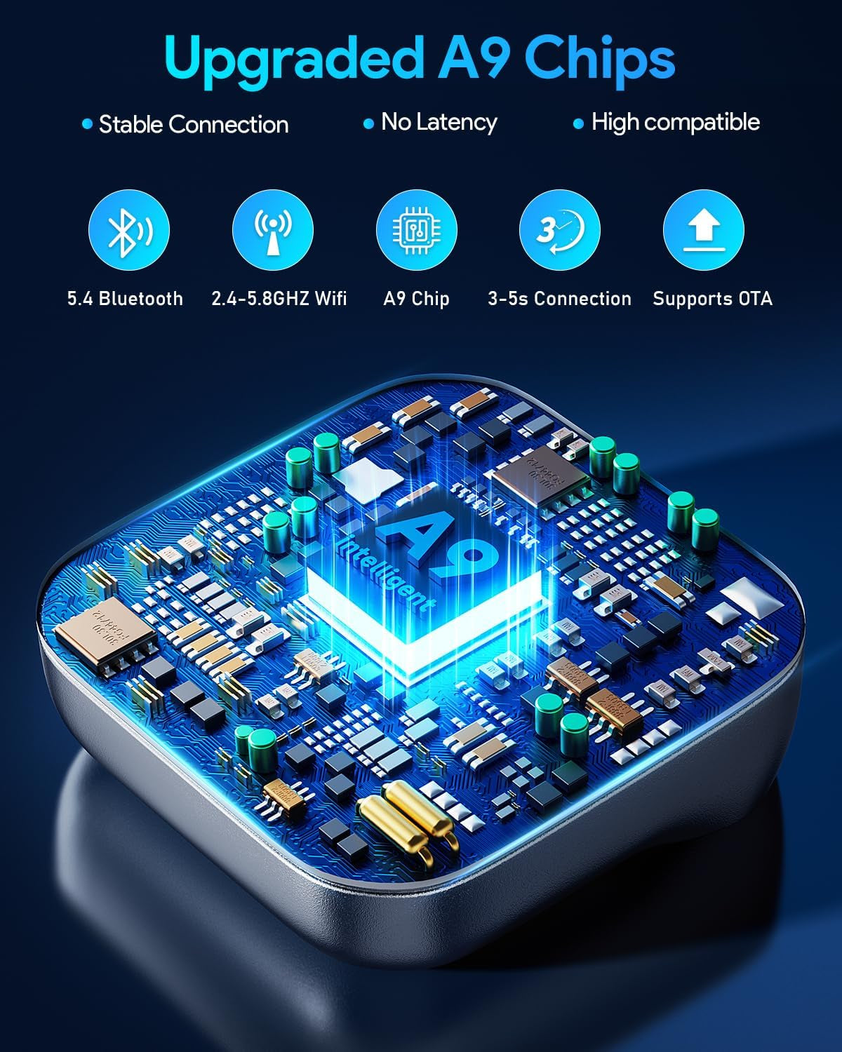 Wireless Carplay Adapter for Iphone Apple—𝐔𝐥𝐭𝐫𝐚 𝐌𝐢𝐧𝐢, 𝟐𝟎𝟐𝟓 𝟐-𝐢𝐧-𝟏 Android Auto Adapter, Convert Wired to Car Play Wireless, Zero Latency for Ios 10+ & Android 11+, GPS System