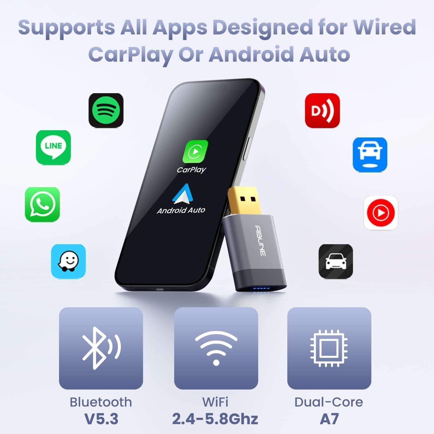 2025 Mini Wireless Carplay Adapter for Iphone & Android Auto, Easy to Use Bluetooth Dongle with Fast Stable Connection, Converts Wired to Wireless Car Play Adapter, for 2016+ Vehicles with USB-A/C
