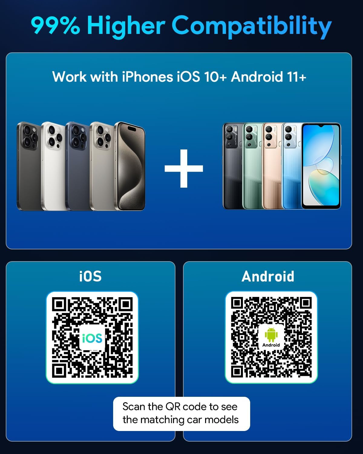 Wireless Carplay Adapter for Iphone Apple—𝐔𝐥𝐭𝐫𝐚 𝐌𝐢𝐧𝐢, 𝟐𝟎𝟐𝟓 𝟐-𝐢𝐧-𝟏 Android Auto Adapter, Convert Wired to Car Play Wireless, Zero Latency for Ios 10+ & Android 11+, GPS System