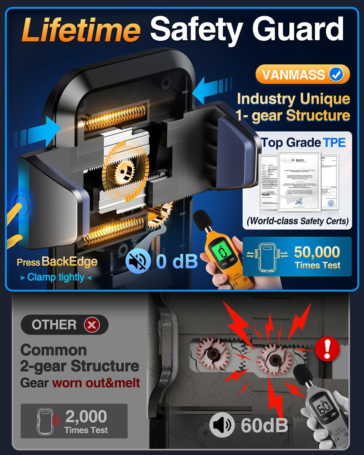 Ultimate Military-Grade Car Phone Mount - 85+LBS Strong Suction for Dashboard, Windshield & Vent - Compatible with iPhone 17 Pro Max, 16, 15 & Samsung - Patent & Safety Certified
