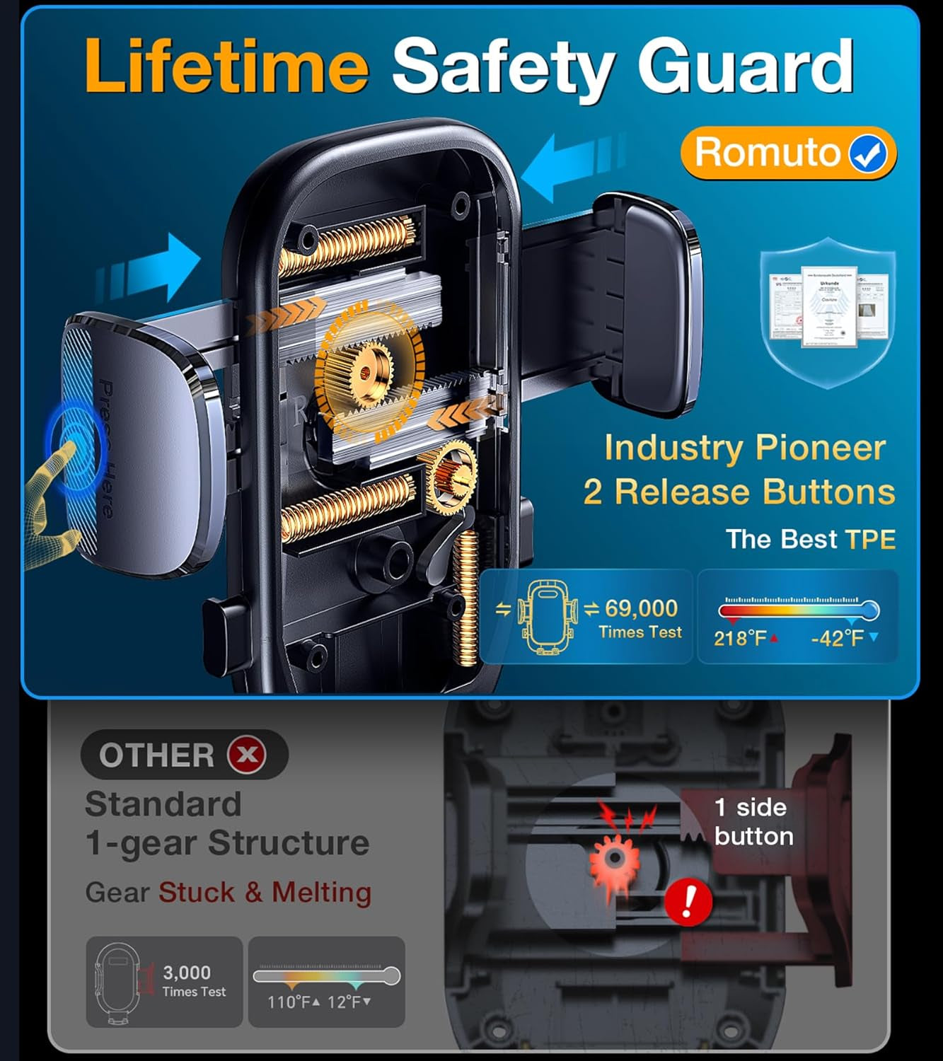 Phone Holders for Your Car Phone Holder Mount【Super Suction】 Cell Phone Mount for Car Accessories for Women Men Dashboard/Windshield/Vent Truck Stand for Iphone 17 16 Garmin GPS Vehicle Mounts