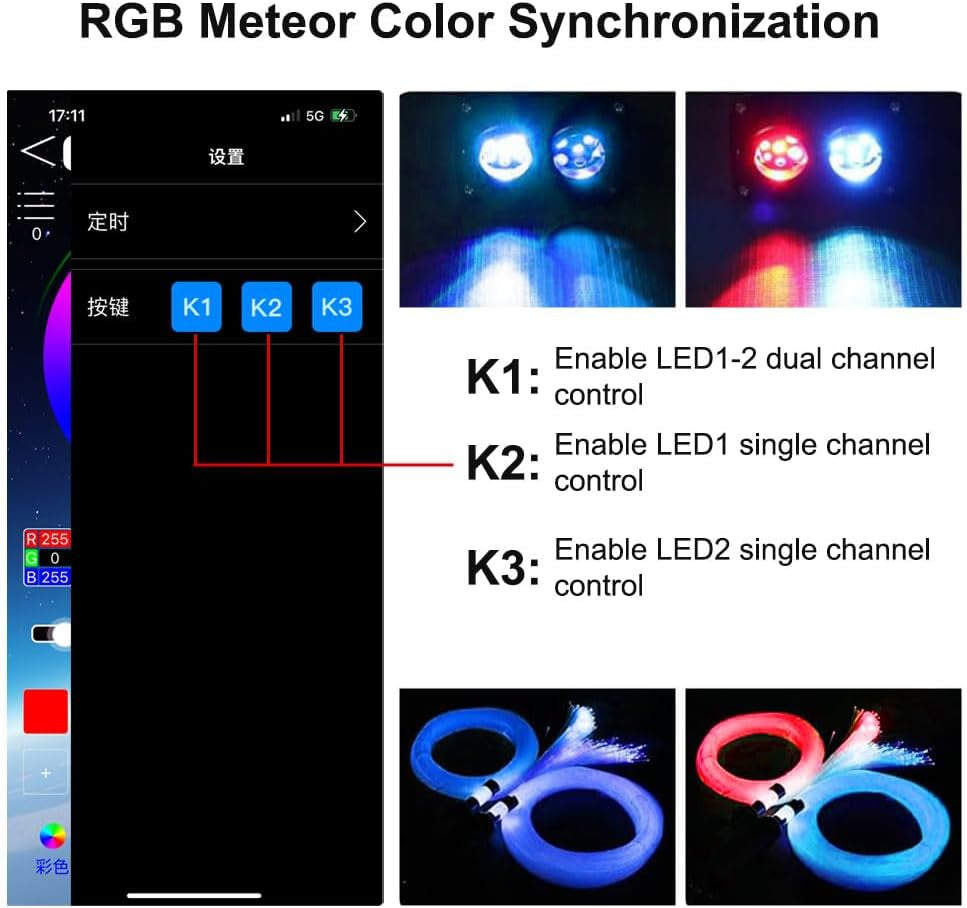 32W Twinkle Starlight Headliner Light,1100Pcs 13.1Ft Dual Port Dual Color LED Star Ceiling Fiber Optic Light Kit App/Remote Control for Car/Home/Party