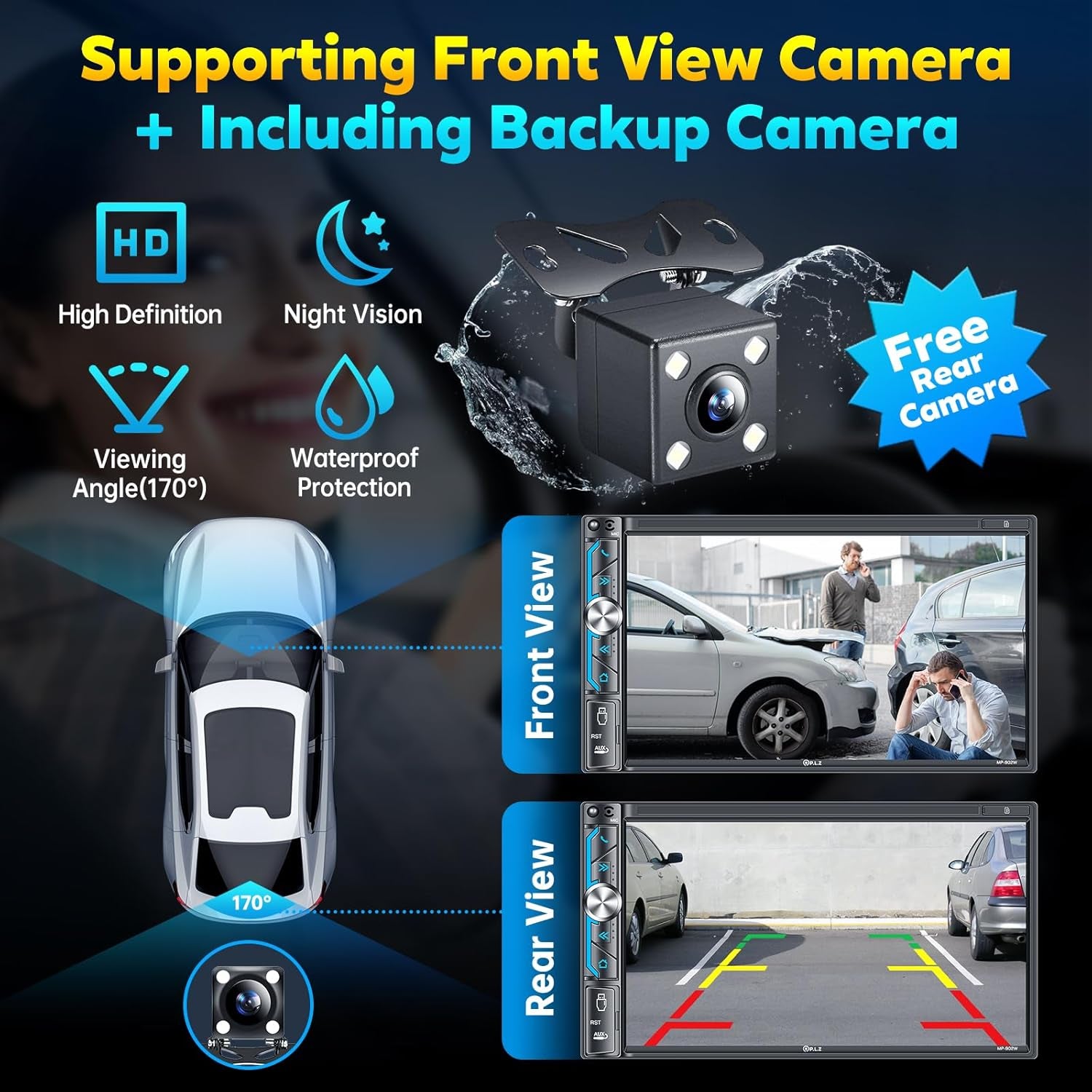 7" Wireless Double Din Car Stereo Apple Carplay Radio Screen for Car Audio Receivers, Bluetooth 5.3 Car Play Android Auto Touchscreen, 240W 4.2 CHN 2 Subwoofers Outputs, Backup Camera, SWC, FM/AM