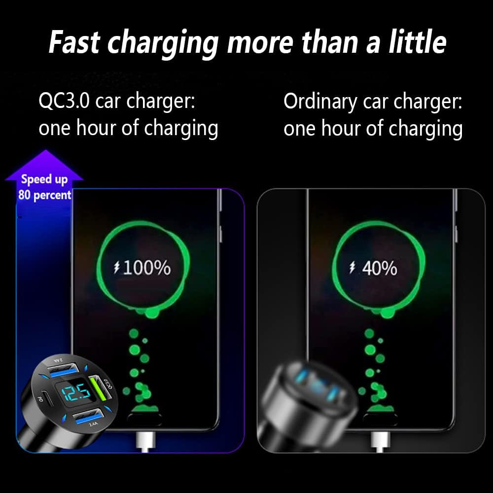 66W Super Fast Car Charger with USB PD & QC 3.0 - Universal Quick Charge for 12-24V Vehicles, Compatible with iPhone 14/13/12, Samsung S22/S21/S20, iPad - Voltmeter & LED Lights (Black)