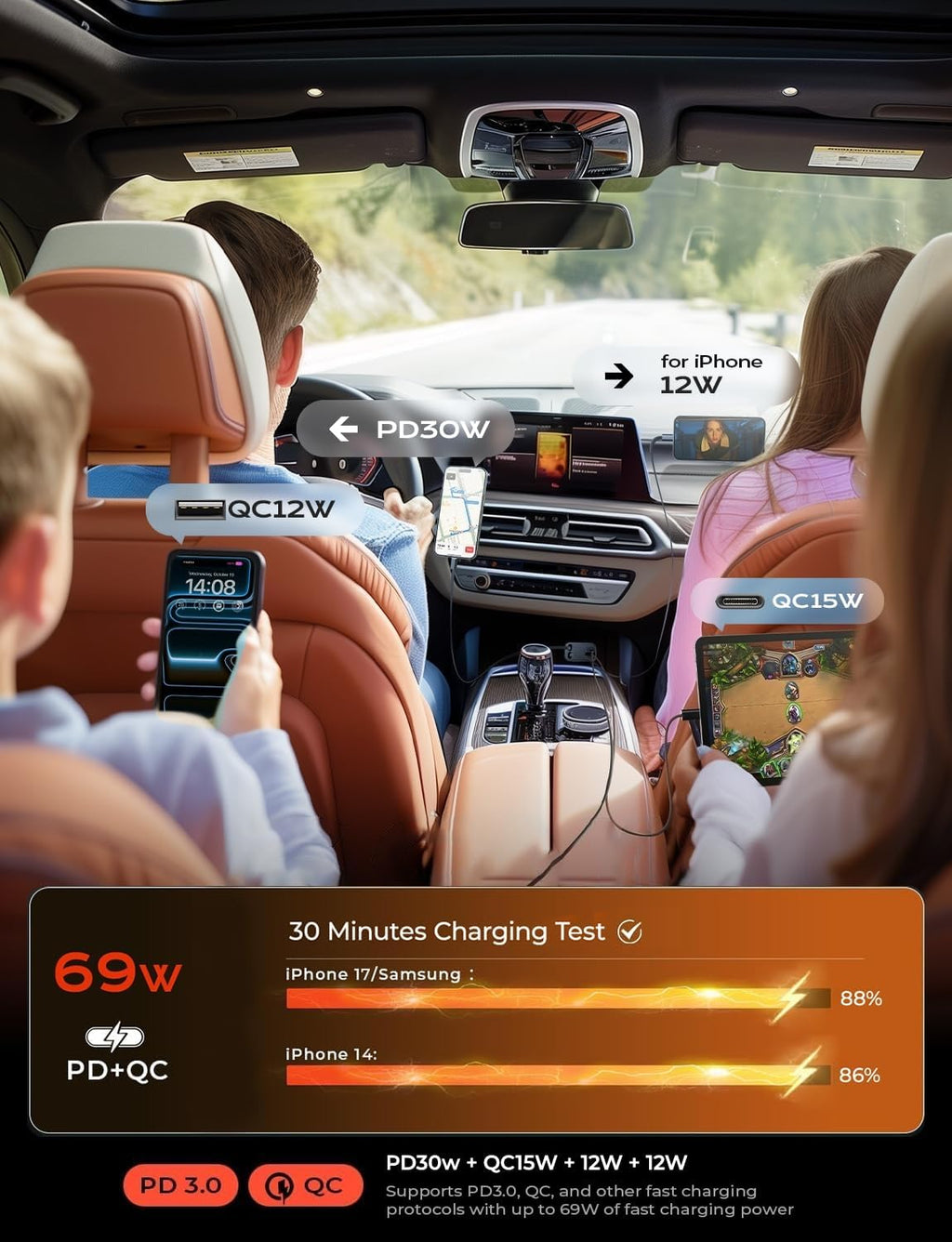 Retractable Car Charger, White Elephant Gifts for Men Women, 69W Cars Adapter USB C Fast Charger, Car Accessories for Women Men, Gifts for Dad Mom, for Iphone 17 Pro Max Air 16 15 14 13 12 Plus