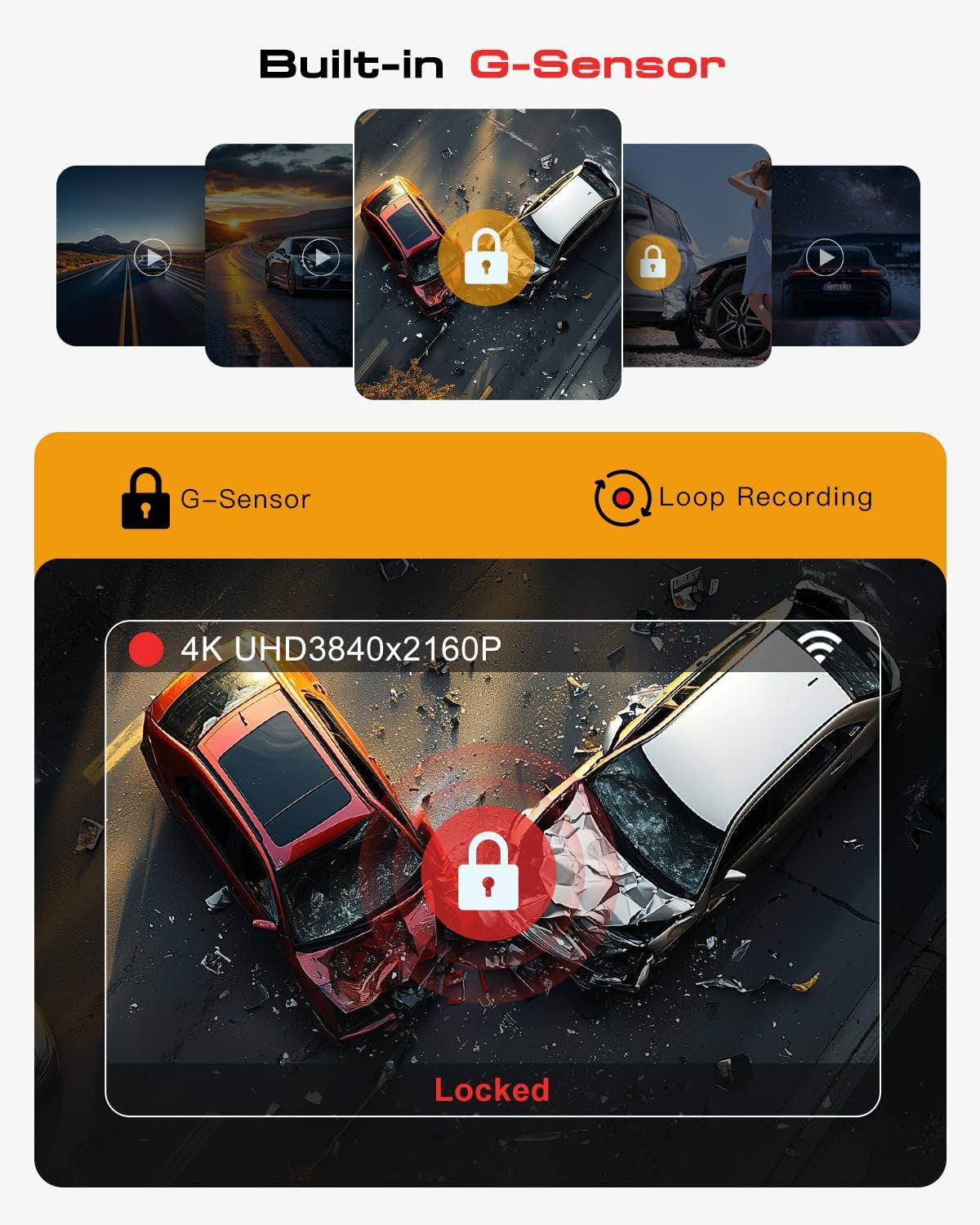Ultimate 3-Channel Dash Cam: 4K Front & 1080P Rear with STARVIS Night Vision, 24/7 Parking Mode, GPS & Free 64GB Card