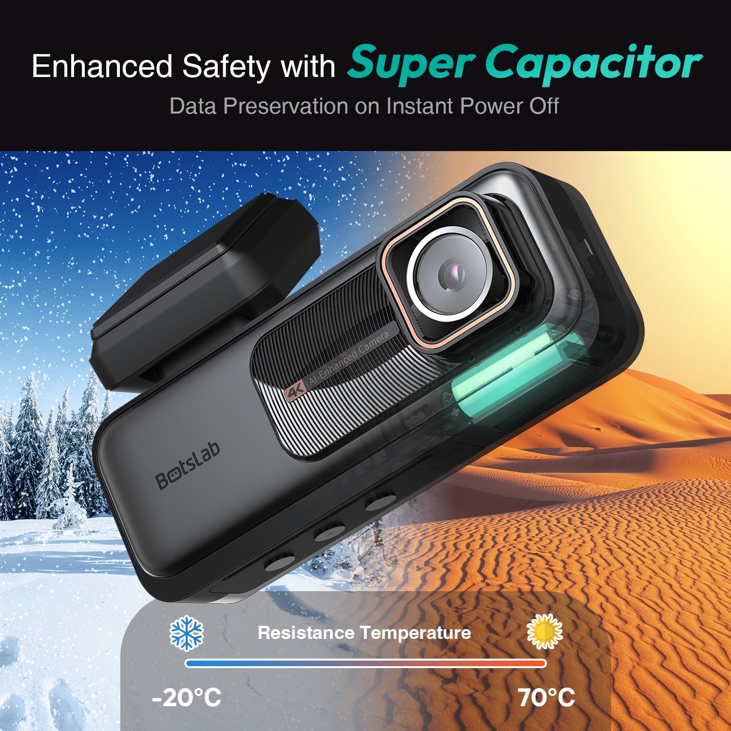 Capture Every Moment with the 4K Ultra HD Dual Dash Cam - Front & Rear, Night Vision, GPS, 24/7 Parking Protection, Includes Free 64GB SD Card and WiFi Connectivity