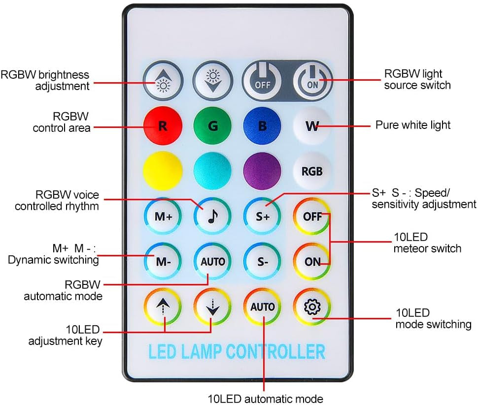 Twinkle Starlight Headliner Light,16W 500Pcs 6.5Ft LED Star Ceiling Fiber Optic Light Kit App/Remote Control for Car/Home/Party