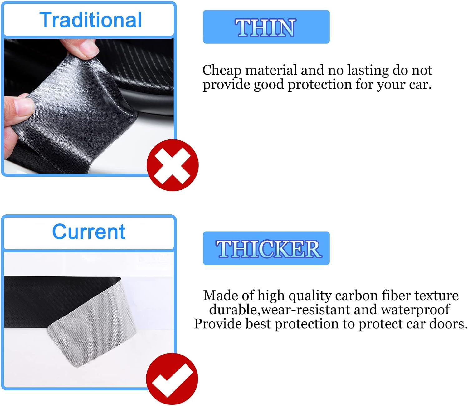 Door Sill Protector Compatible Fit Honda Civic Accessories, Door Sill Guard Decoration Door Sill Scuff Plate Sticker (Red&Black)