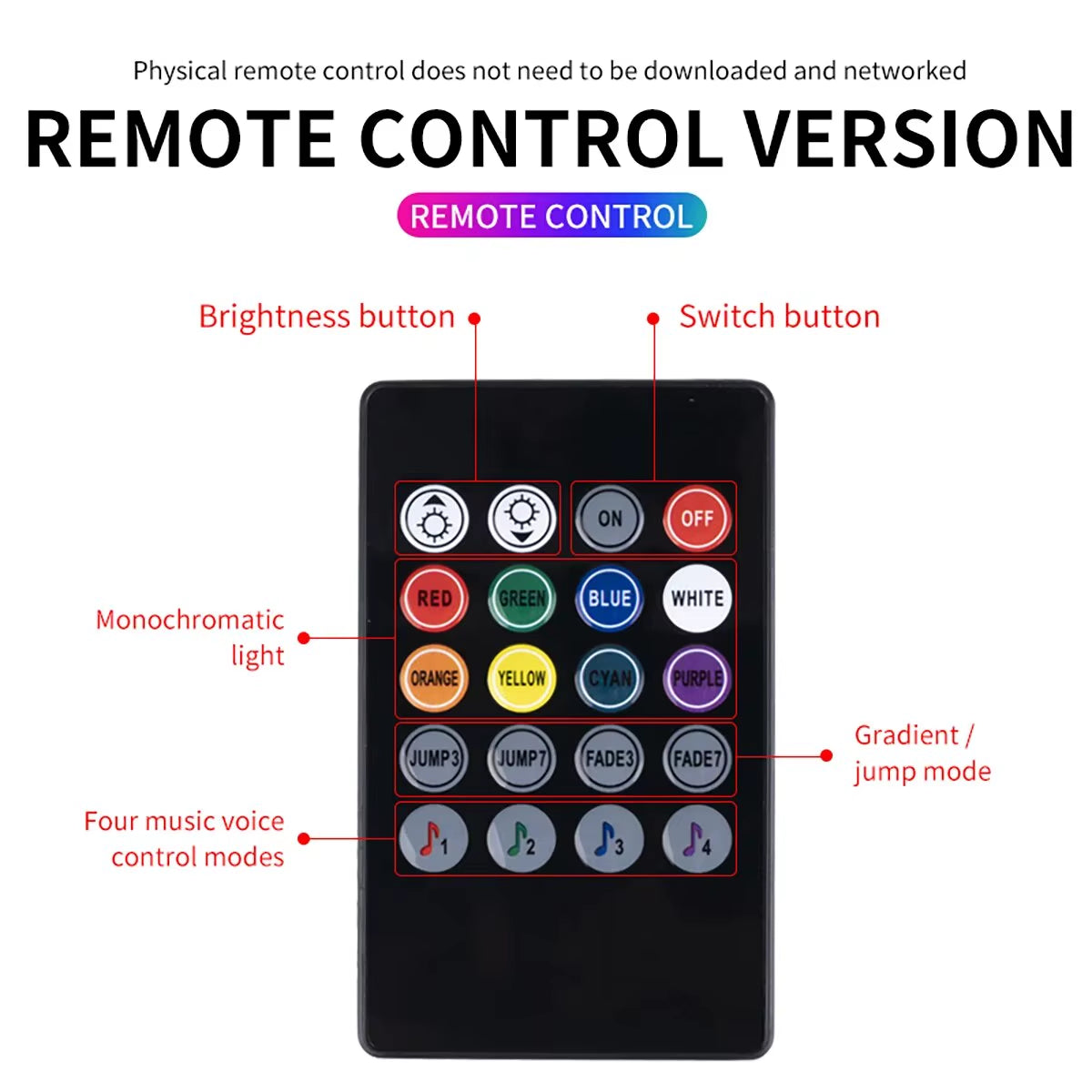 Universal Car RGB Ambient Lights LED Strip Interior Atmosphere Lamps 8 Colors Decorative off Road 4X4 SUV Automobile Accessories