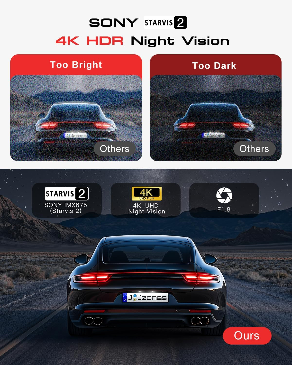Ultimate 3-Channel Dash Cam: 4K Front & 1080P Rear with STARVIS Night Vision, 24/7 Parking Mode, GPS & Free 64GB Card