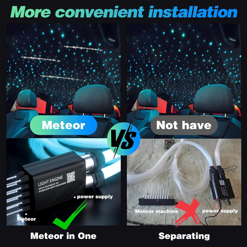 Luxury Starlight Headliner Kit 1000 Piece 32W Twinkle & Meteor Dual-Engine 200 Shooting Stars RGBW Fiber Optic Lights Music Sync Modes - Headliner Kit for Truck SUV Jeep Sunroofs, Curved Ceiling