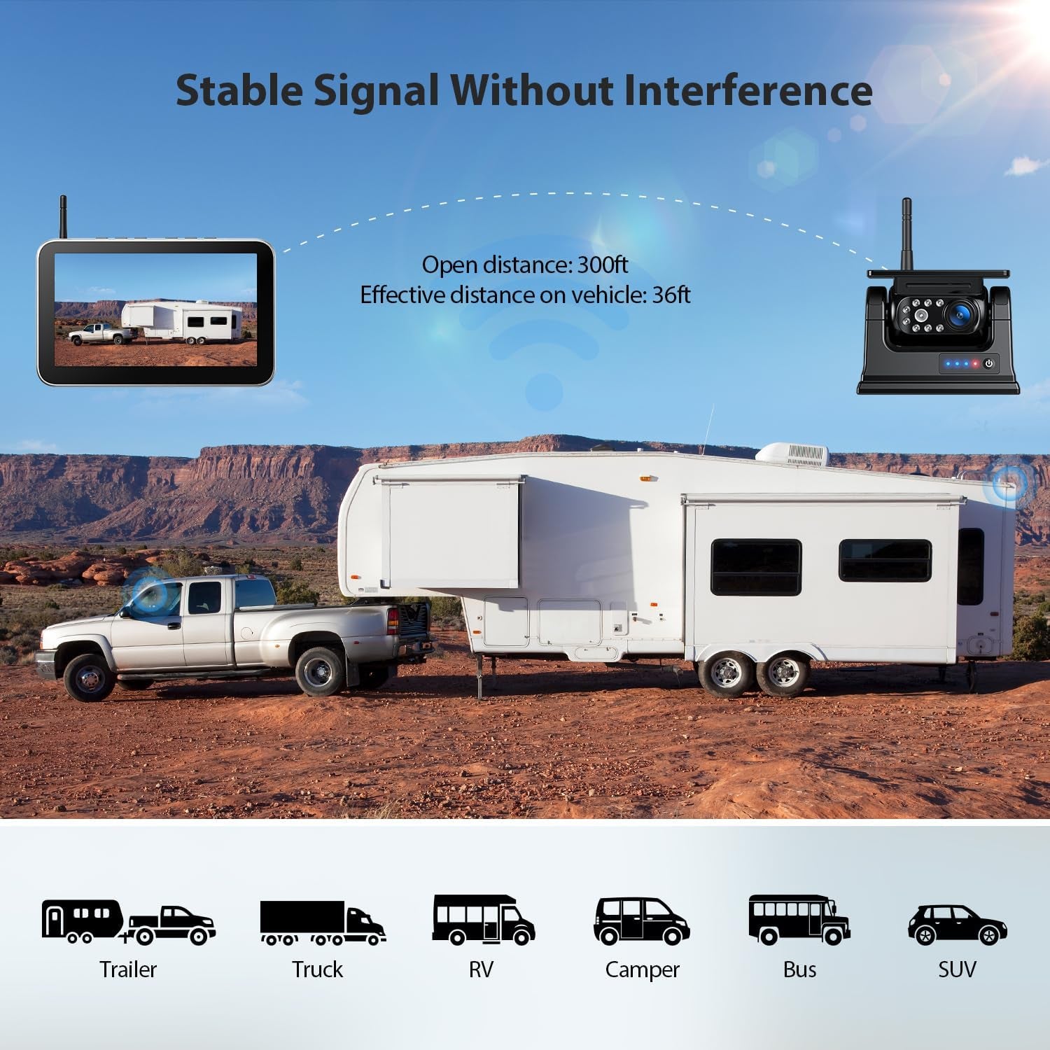 4 Magnetic Solar Wireless Backup Camera HD1080P 7" DVR Monitor, 3Mins No-Wire Installation, 9600Mah Solar Rechargeable Rearview RV Backup Cameras Wireless for Trailer RV Trucks, BL704