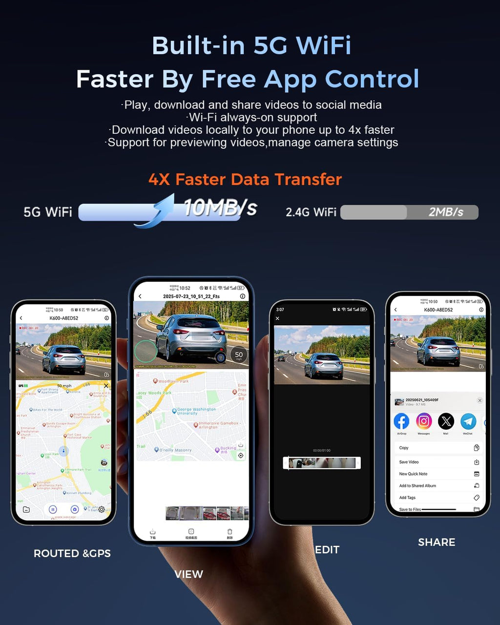 K600 4K Dual Dash Cam with 3.59" IPS Screen, Built-In GPS, 5G WiFi, UHD Night Vision, 170° Wide Angle, HDR, 24H Parking Mode & Free 64G SD Card