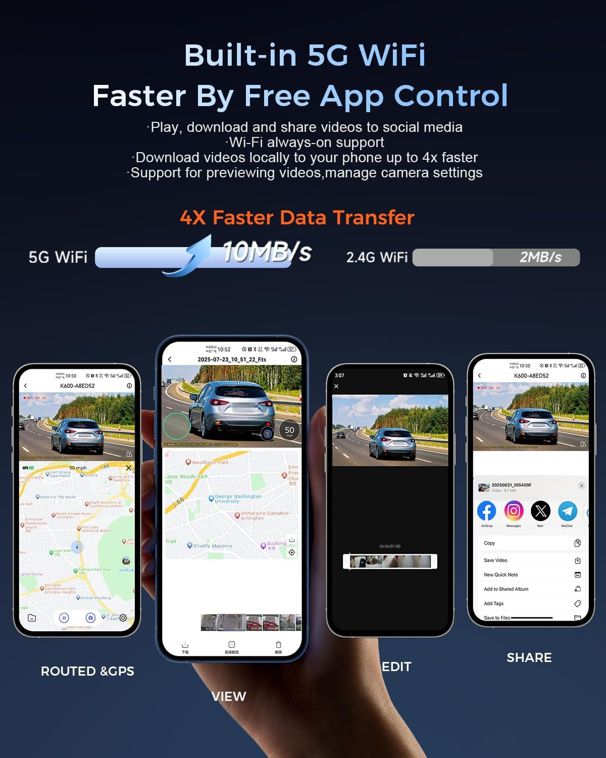 K600 4K Dual Dash Cam with 3.59" IPS Screen, Built-In GPS, 5G WiFi, UHD Night Vision, 170° Wide Angle, HDR, 24H Parking Mode & Free 64G SD Card
