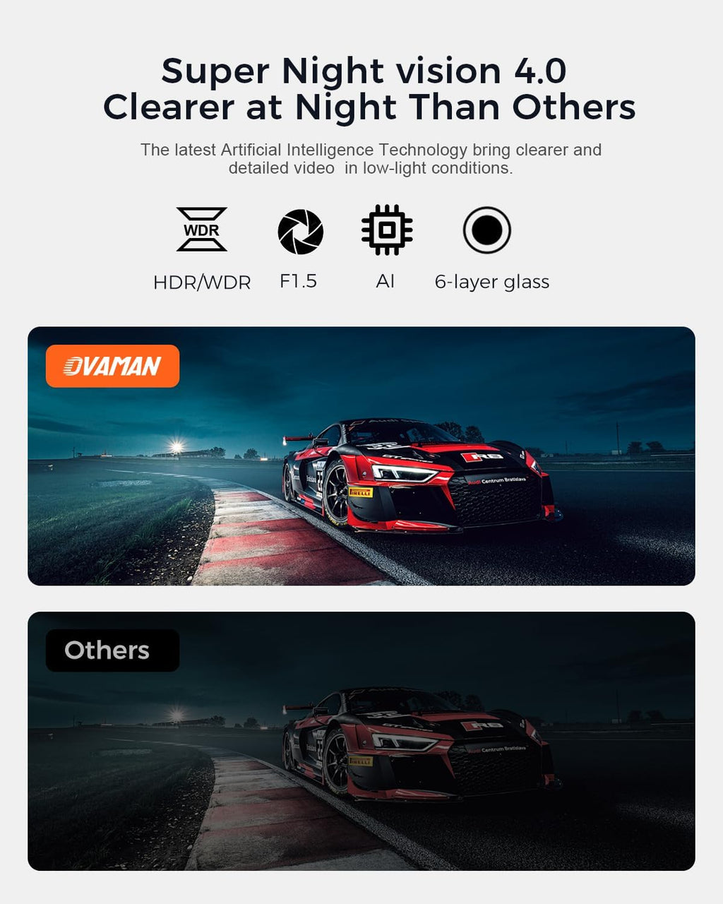 K600 4K Dual Dash Cam with 3.59" IPS Screen, Built-In GPS, 5G WiFi, UHD Night Vision, 170° Wide Angle, HDR, 24H Parking Mode & Free 64G SD Card