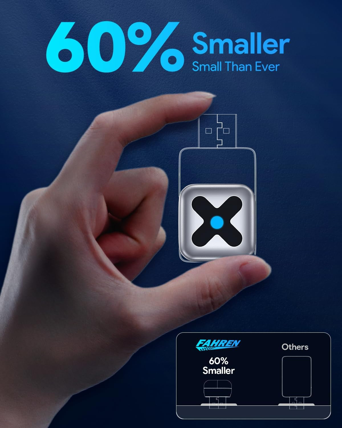 Wireless Carplay Adapter for Iphone Apple—𝐔𝐥𝐭𝐫𝐚 𝐌𝐢𝐧𝐢, 𝟐𝟎𝟐𝟓 𝟐-𝐢𝐧-𝟏 Android Auto Adapter, Convert Wired to Car Play Wireless, Zero Latency for Ios 10+ & Android 11+, GPS System